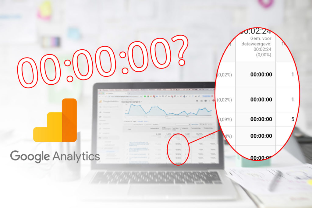 00:00:00 sessieduur Analytics